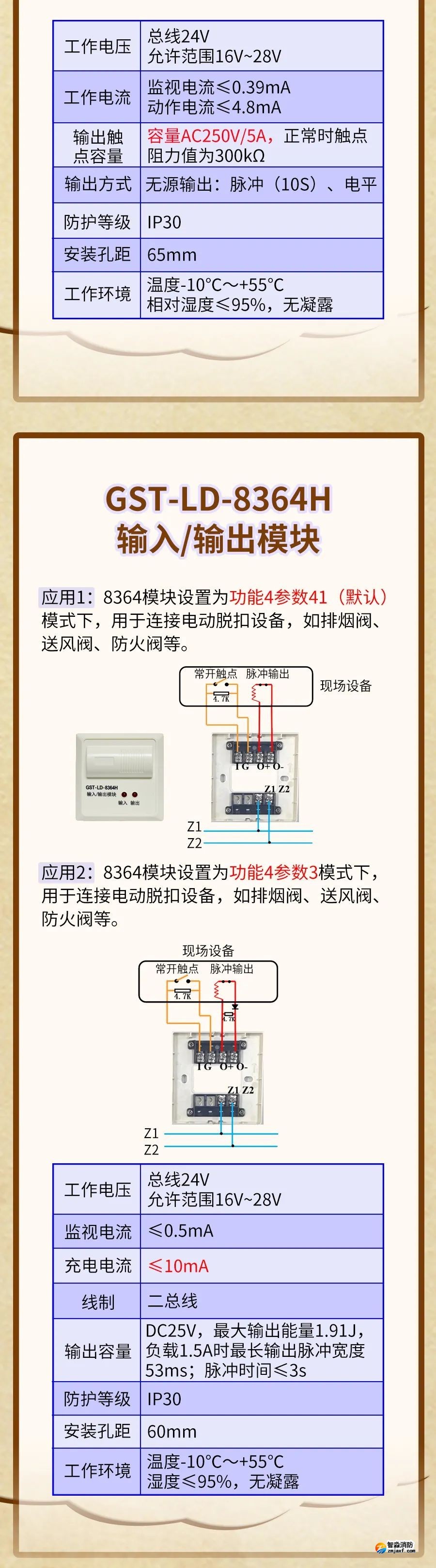 GST-LD-8364H輸入輸出模塊接線(xiàn)圖